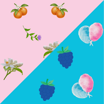 Duo Corps + Pochette – Tentation Florale + Barbe à Papa et Framboises Bleues
