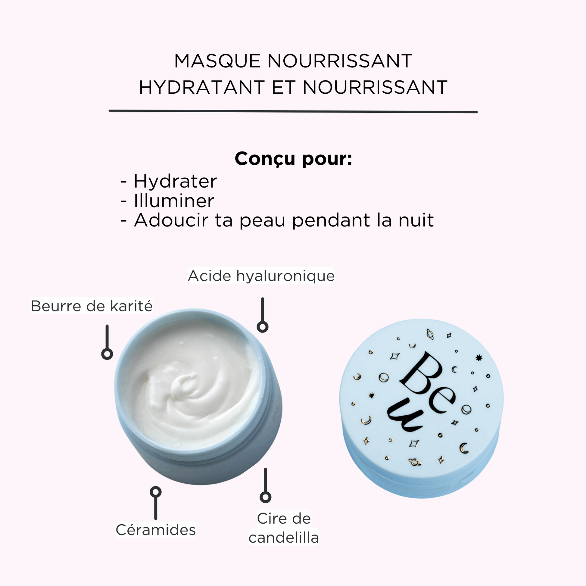 Masque de Nuit Nourrissant